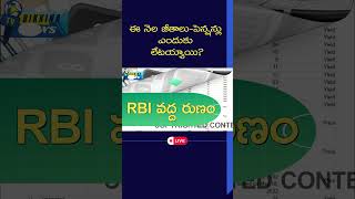 ఈ నెల జీతాలుపెన్షన్లు ఎందుకు లేటయ్యాయి apnews salary salaryupdate [upl. by Negaem575]