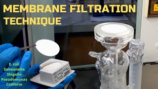 Membrane Filtration Technique for Water Analysis E coli Salmonella Pseudomonas Coliform etc [upl. by Adnuhsor]