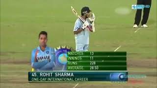 Rohit sharma 219 runs in 149 Balls against West Indies  Rohit sharma Double century Highlights [upl. by Peppel]