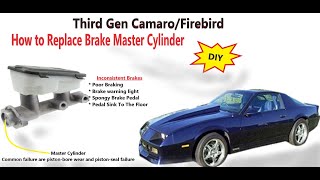 StepbyStep Guide Replacing Master Cylinder on 3rd Gen Chevy CamaroPontiac Firebird [upl. by Assiluj]