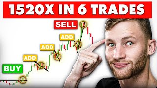 The ULTIMATE Crypto Leverage Trading Strategy 1520X GAINS [upl. by Rriocard]