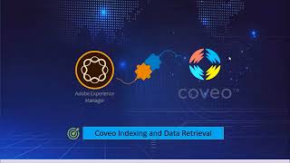 Coveo Indexing amp Data retrieval Part3 [upl. by Bergstein]