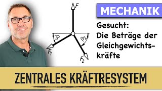 Wie sind zwei unbekannte Kräfte im zentralen Kräftesystem zu berechnen  Mechanik für Anfänger [upl. by Terces]