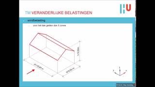 Construeren  Veranderlijke belastingen [upl. by Teragramyram920]