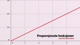 Proporsjonale funksjoner [upl. by Aicilf]