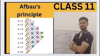 Afbaus principle class 11 chapter 2 structure of atom part 4 [upl. by Aneladgam]