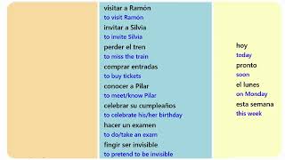 Learn Over 100 Spanish Phrases Right With This Short Cut to Get Fluent Fast [upl. by Tildy440]