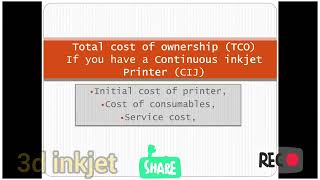 Understanding Total Cost of Ownership TCO for Continuous inkjet Printer CIJ [upl. by Cirre]