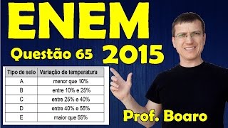 ENEM 2015  QUESTÃO 65  PROVA AZUL  FISICA Prof Marcelo Boaro [upl. by Aneetsyrk263]