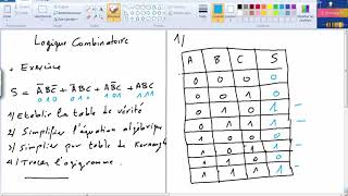 Logique combinatoire  Exercice corrigé 2 [upl. by Ardnasak]
