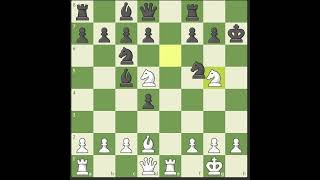 BELGRADE GAMBIT BELGRADEGAMBIT chess chessstrategy chessopenings chesspuzzle chesstactics [upl. by March]