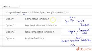 Enzyme hexokinase is inhibited by excess glucose 6P It is [upl. by Eduardo]