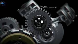 2018 Engine Ducati Panigale V4 1103 cc 90 ° V4 With Reverse Rotating Crankshaft [upl. by Notgnihsaw]