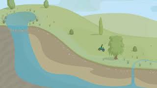 How an aquifer works [upl. by Ecnedac]