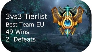 3vs3 Challenger Tierlist  Twisted Treeline  Botlane Ap Carry  Guide German  Best Team EUW [upl. by Niffirg]