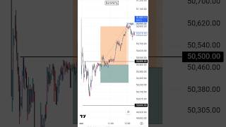 3 June 2024 BankNifty Live Trade SL Hunting Logic Explained IntradayTraderPJ Trap Trading [upl. by Ayikur503]