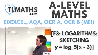 ALevel Maths F305 Logarithms Sketching y  log5x3 [upl. by Monney817]