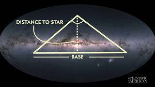 How Do We Measure the Distance to Stars [upl. by Coney]