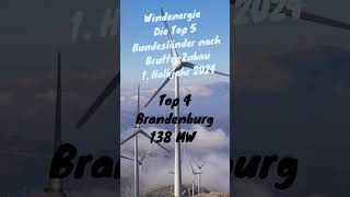 Windenergie BruttoZubau in MW 1 Halbjahr 2024  Tops [upl. by Anya]