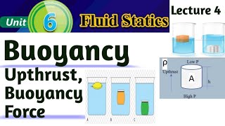 Upthrust  Buoyant Force  Buoyancy Unit 6 Fluid Statics  Physics class 11 [upl. by Ateikan]