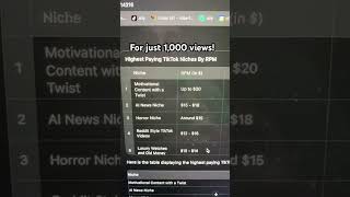 Top 5 BEST PAYING NICHES on TikTok in 2024 Creativity Program [upl. by Dorman]