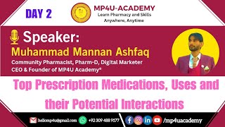 Top Prescription Medicines Uses amp Interactions [upl. by Pedaiah267]