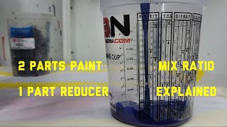 Paint Mixing Tips Understanding Mix Ratios [upl. by Rimaj69]