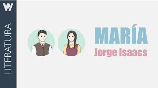 María de Jorge Isaacs Resumen y análisis [upl. by Notseh]