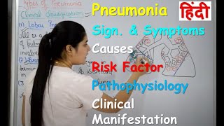 Pneumonia in Hindi  Part1  Sign amp Symptoms Causes  Risk Factor  Pathophysiology  clinical [upl. by Antonietta493]