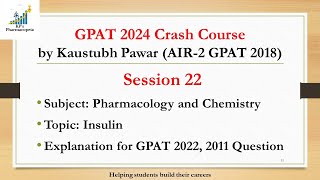 Insulin  Pharmacology  Chemistry  GPAT 2024  KPs Pharmacopeia [upl. by Bonnes]