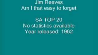 Jim Reeves  Am I that easy to forget [upl. by Llyrrad]