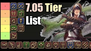 705 Tier List  PowerMeta Ranking  FFXIV Dawntrail [upl. by Anitsrhc447]