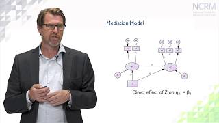 Mediation models direct indirect and total effects part 6 of 6 [upl. by Nivets]