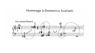 György Kurtág  Hommage à Domenico Scarlatti from Játékok Book 3 Score Video [upl. by Ymot]