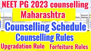 MAHARASHTRA Neet pg 2023 counseling schedule eligibility counselling process Upgradation New Rules [upl. by Horgan]