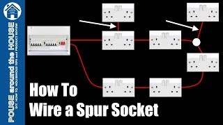 How to wire a spur socket to ring circuit Add a spur socket to ring main [upl. by Novelia]