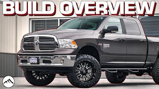 Overview 2019 Ram 1500 w 22quot Fuel Stroke D611 wheels amp 35quot Tires [upl. by Sparkie]