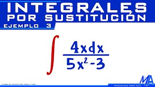 Integral de una División  Fracción  Integrales por Sustitución  Cambio de variable  Ejemplo 3 [upl. by Eleahcim]