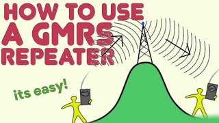 How To Use A GMRS Repeater  How To Find A Repeater AND GMRS Repeater Rules AND Etiquette [upl. by Mathe]