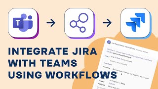 Microsoft Teams Workflows integration with Jira [upl. by Devinne154]