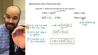 Determining Rate Law from Fast Initial Step  Example  AP Chemistry  Kinetics [upl. by Koerlin]