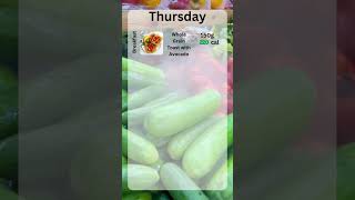 Day 4 1500 Calories 100 Budget Weekly Meal Plan for Weight Loss mealplan weeklymenu [upl. by Eadahs]