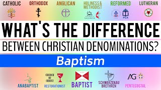 Whats the Difference Between Christian Denominations Baptism [upl. by Anuaek191]