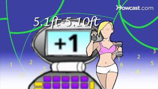 How to Calculate Weight Watchers Points [upl. by Aradnahc774]