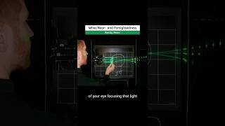 What Near and Farsightedness Really Mean 👀 [upl. by Nosdivad]