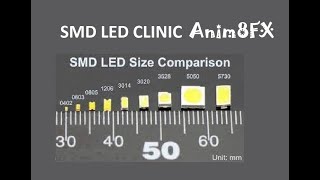 MODEL RAILROAD SMD LED How To [upl. by Farhi495]