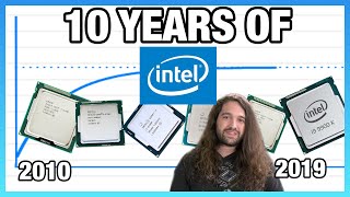 10 Years of Intel CPUs Benchmarked i7930 2600K 4790K amp Everything Since 2020 [upl. by Skolnik718]