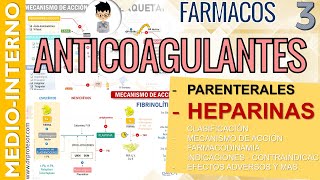 ANTICOAGULANTES Parenterales HEPARINAS HNF HBPM Indicaciones Efectos  Fármaco  Hemostasia 3 [upl. by Neron]