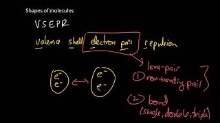 Week 6  1 An introduction to VSEPR [upl. by Seymour]