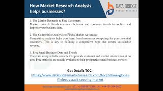 Fileless Attack Security Market to reach USD 4193 billion by 2029 [upl. by Aynuat]